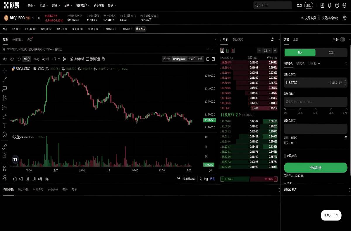 okex官网：最新注册登录入口与安全交易指南平台技术架构与安全特性展示